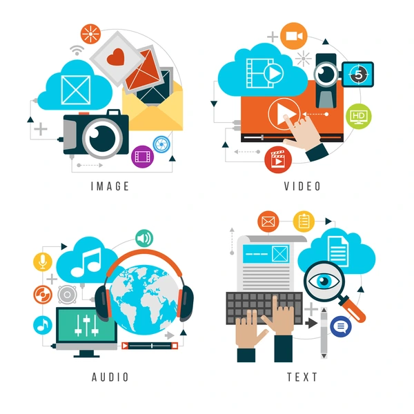 Các loại hình Content Social chủ yếu hiện nay