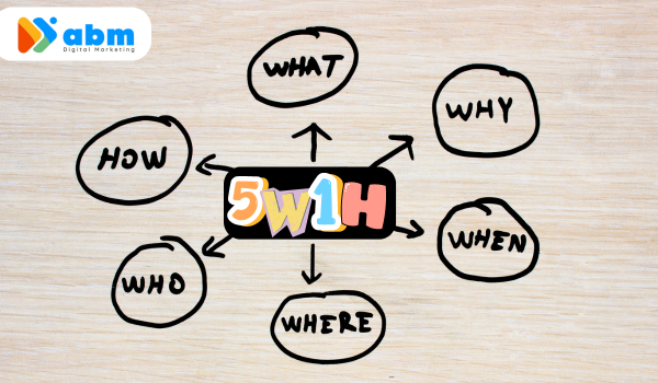 Trả lời các câu hỏi 5W1H giúp triển khai content hiệu quả