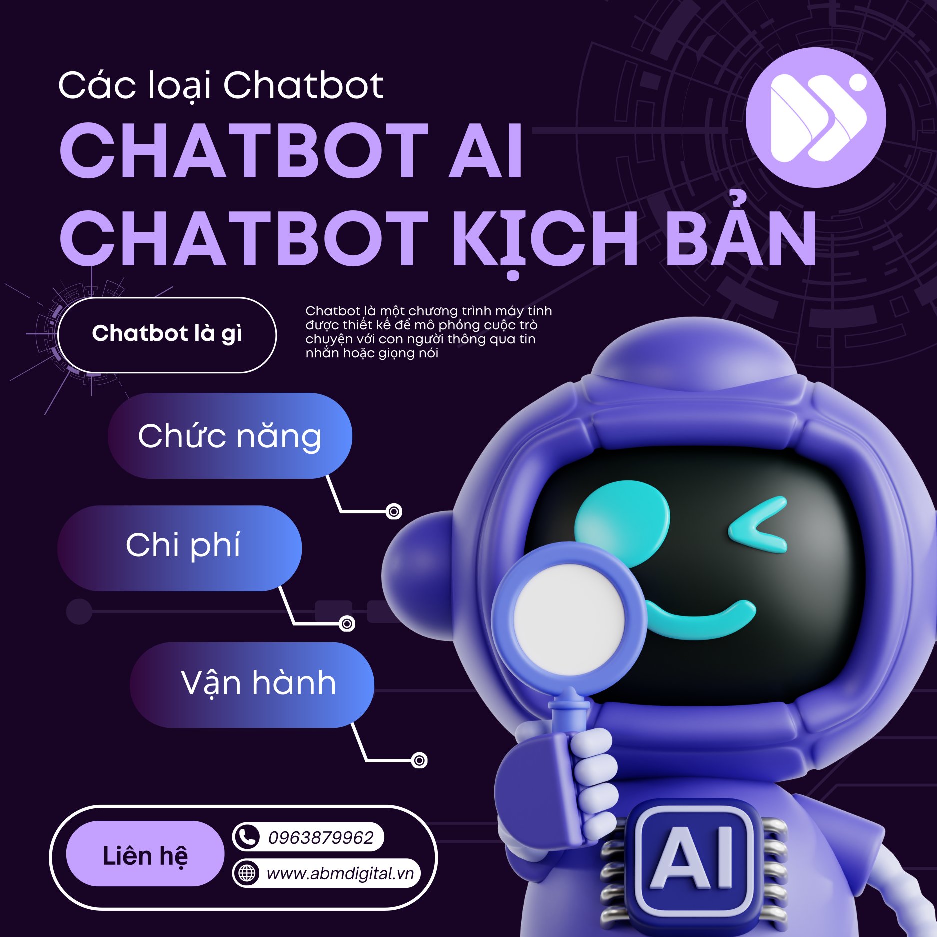 Phân loại Chatbot