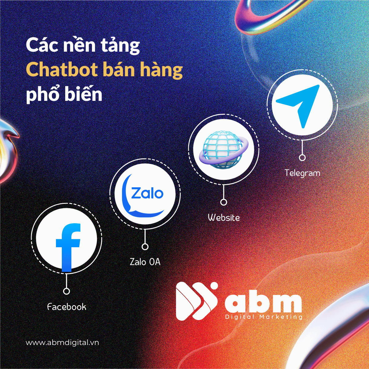 Các nền tảng chatbot bán hàng phổ biến
