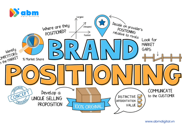 Định vị thương hiệu trong tâm trí khách hàng