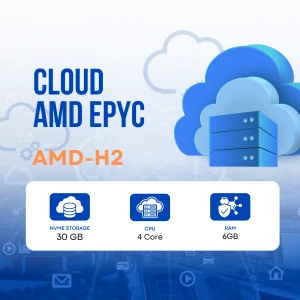 cloud amd h2